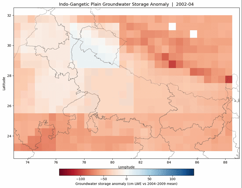 Groundwater Depletion Study