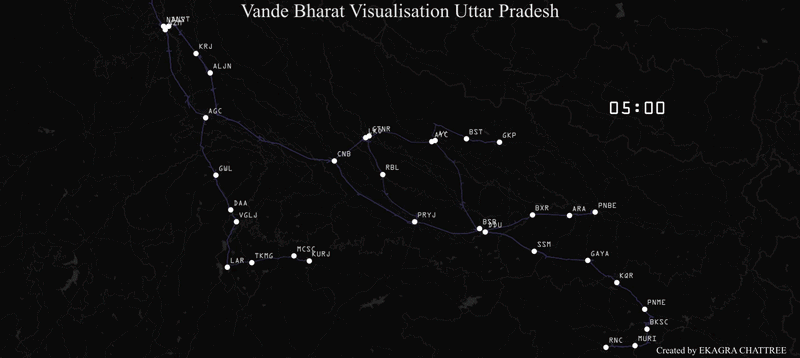 Vande Bharat Transit Visualisation